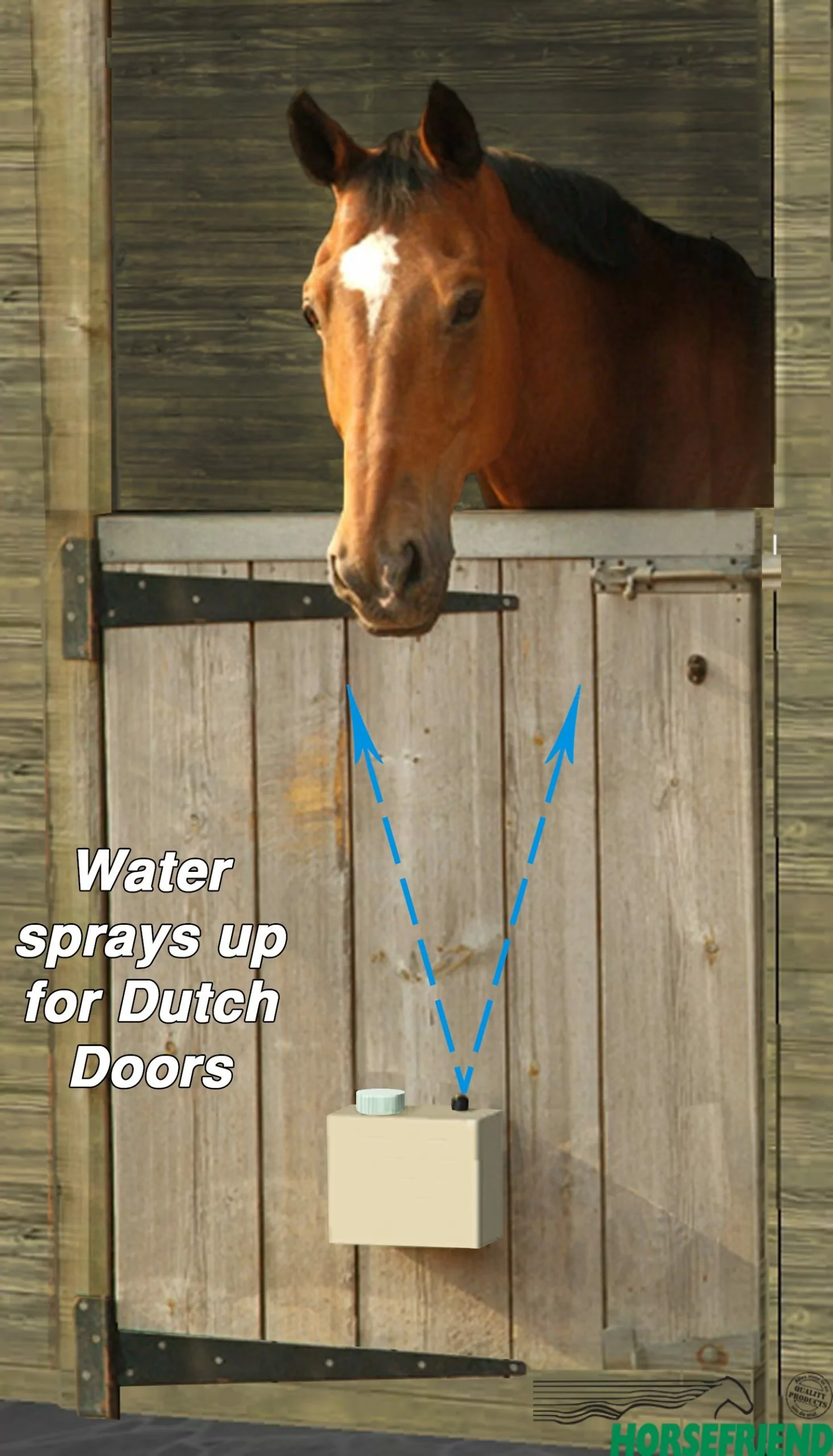 Stop Kicking Door system